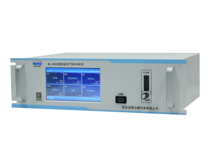 多组分气体分析仪