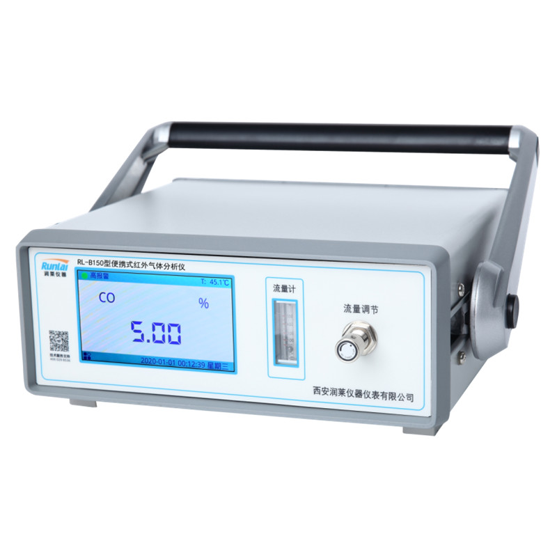 红外气体分析仪工作原理及性能特点